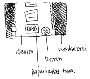 denim sketch
